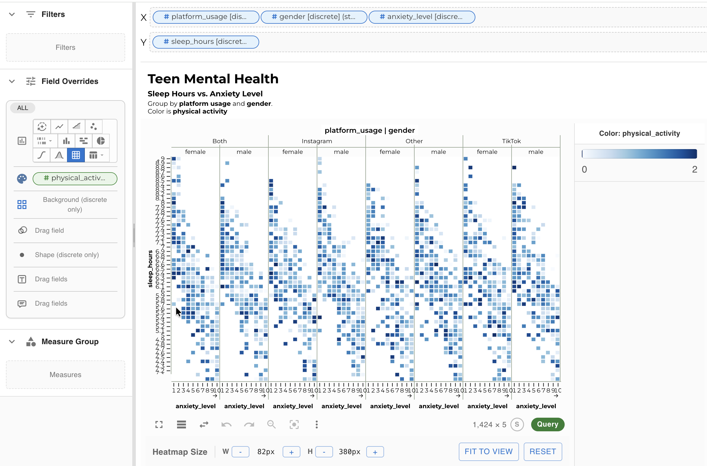 Heatmap — teen mental health dataset